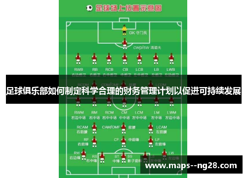 足球俱乐部如何制定科学合理的财务管理计划以促进可持续发展