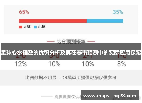 足球心水指数的优势分析及其在赛事预测中的实际应用探索 足球心水指数的优势分析及其在赛事预测中的实际应用探索