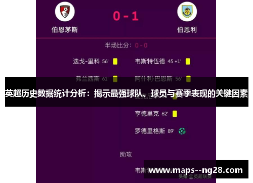 英超历史数据统计分析:揭示最强球队、球员与赛季表现的关键因素 英超历史数据统计分析:揭示最强球队、球员与赛季表现的关键因素