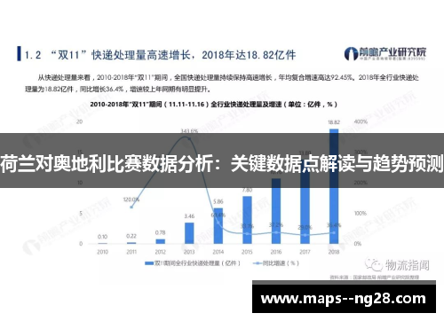 荷兰对奥地利比赛数据分析:关键数据点解读与趋势预测 荷兰对奥地利比赛数据分析:关键数据点解读与趋势预测