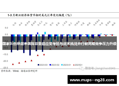 国家队伤停潮来袭阵容重组应变考验与战术挑战并行新周期竞争压力升级