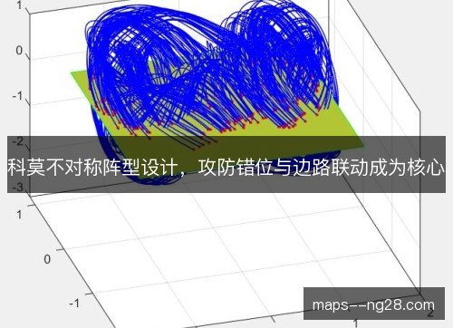 科莫不对称阵型设计，攻防错位与边路联动成为核心